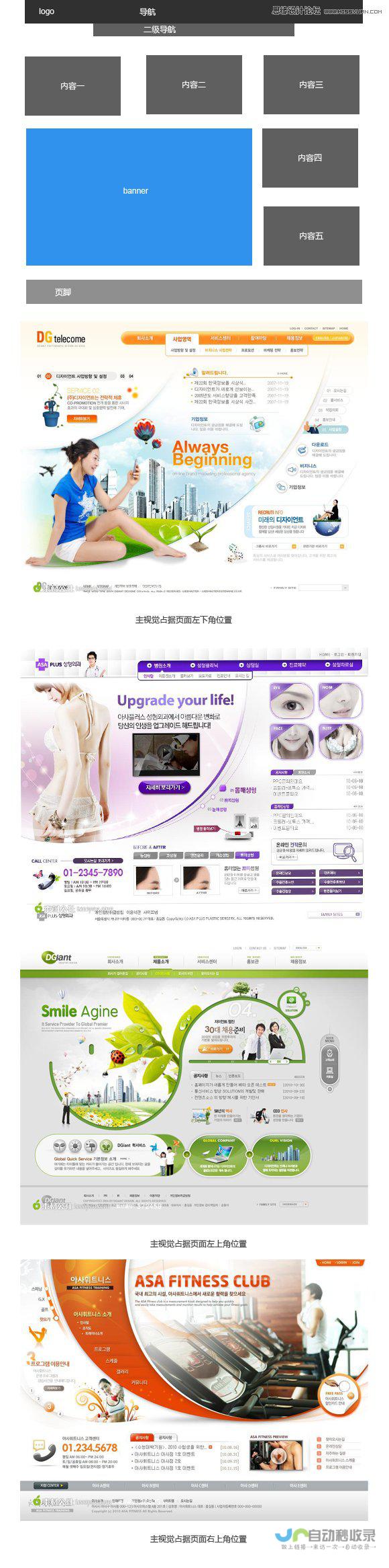 企业主页设计：打造引人入胜的品牌形象